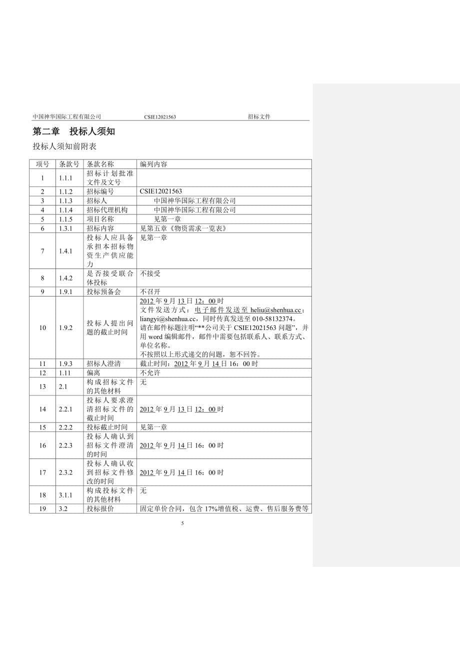 （包装印刷造纸）神华工程公司工作服年采购印刷版_第5页