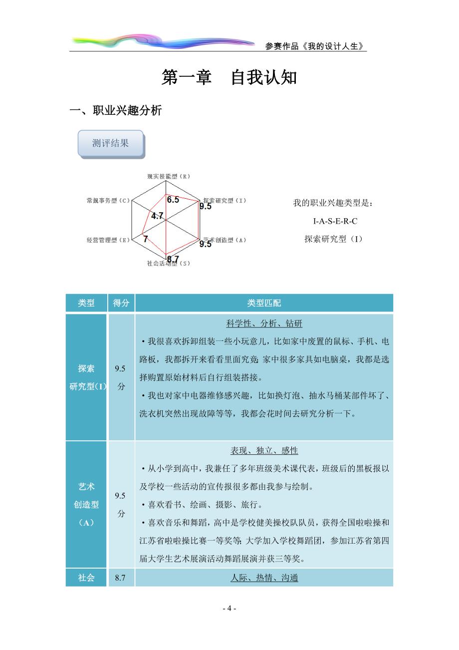 （职业规划）职业生涯规划书范例_第4页