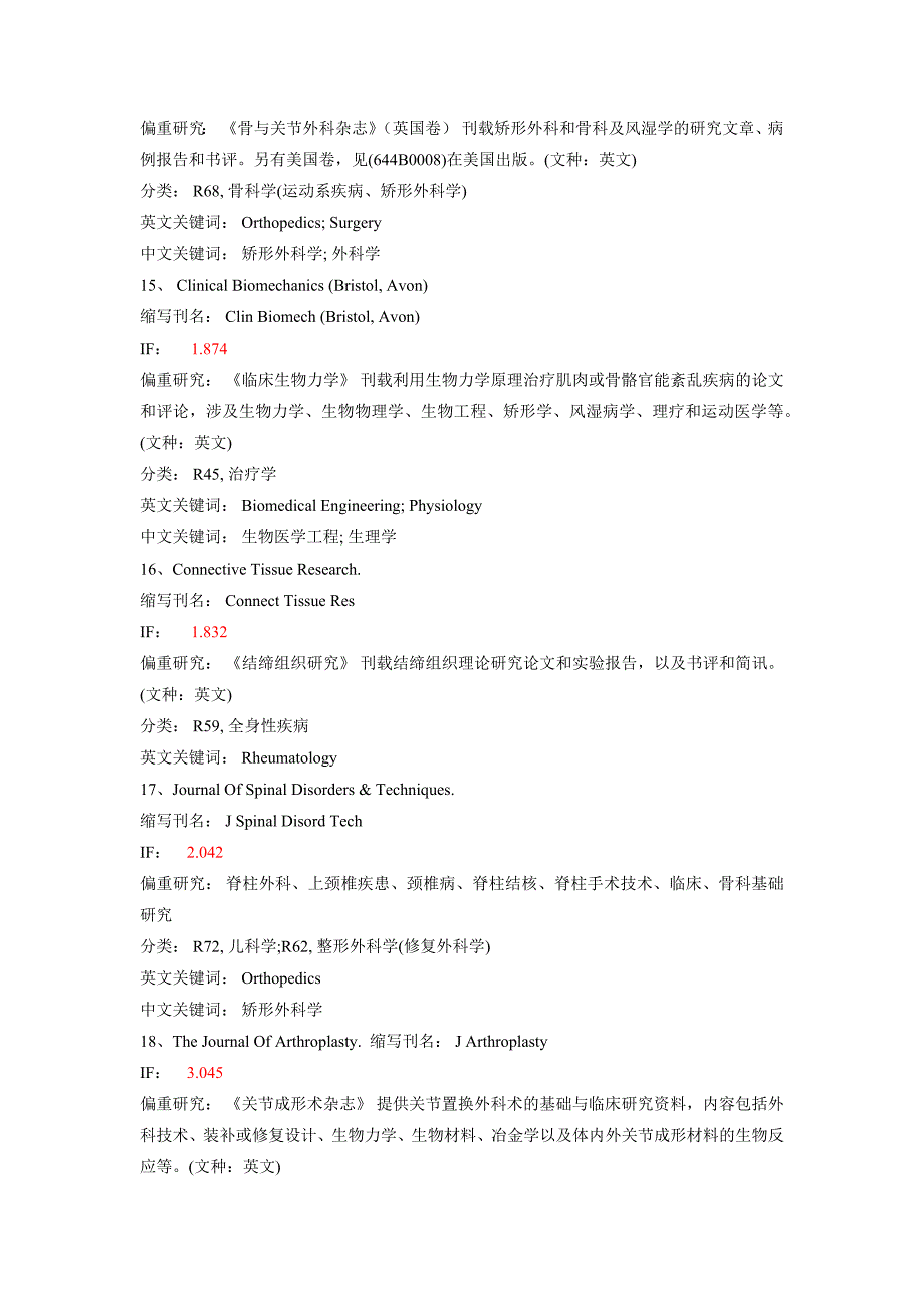 骨科SCI杂志_第4页