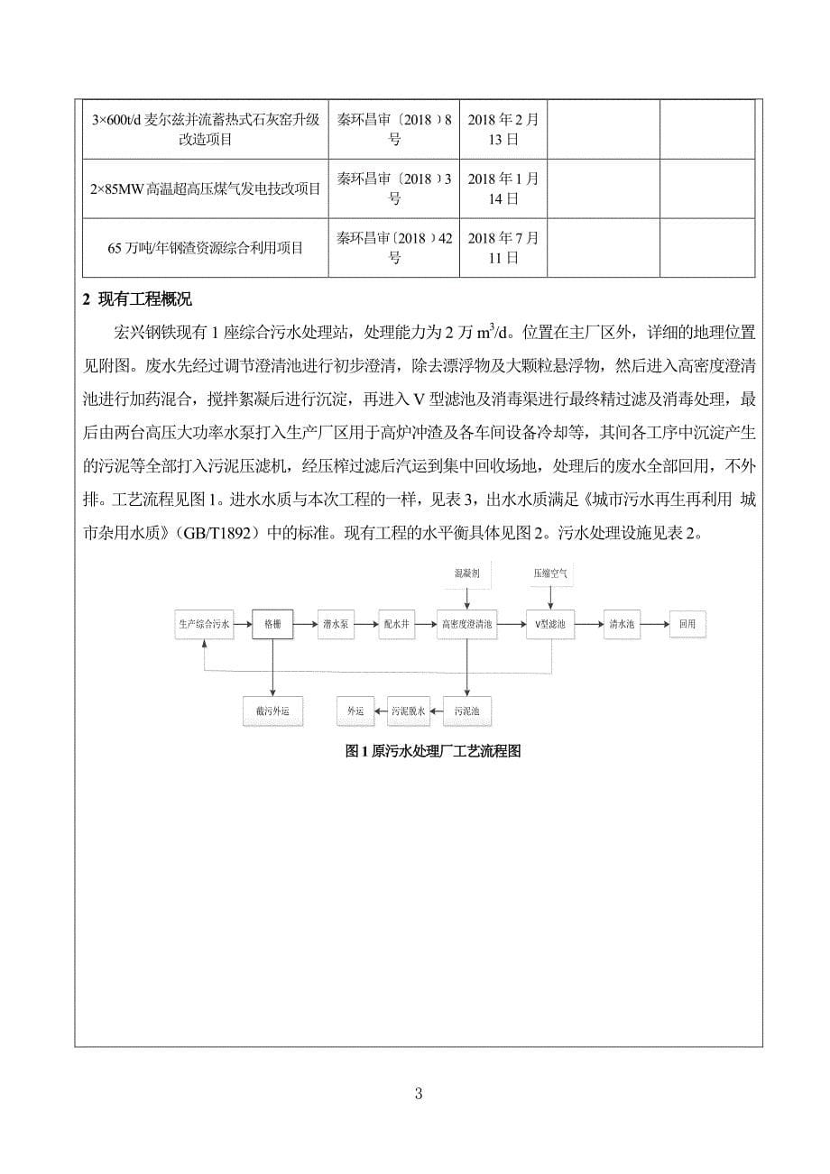 秦皇岛宏兴钢铁有限公司25000td污水处理项目 环评报告书_第5页