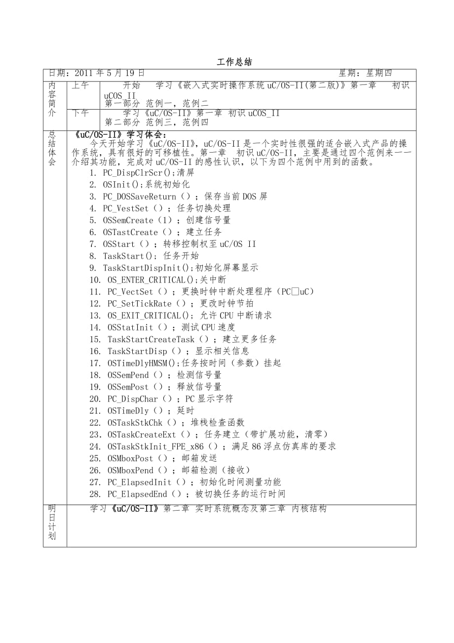 詹剑峰XX521学习工作计划总结_第4页