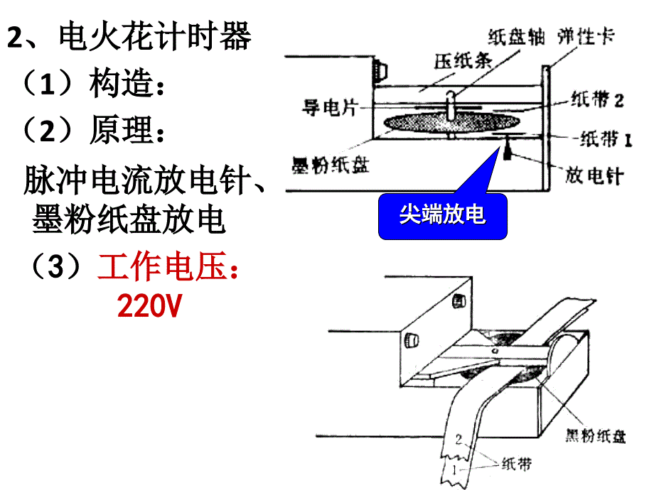 高中物理 用打点计时器测速1 .ppt_第4页