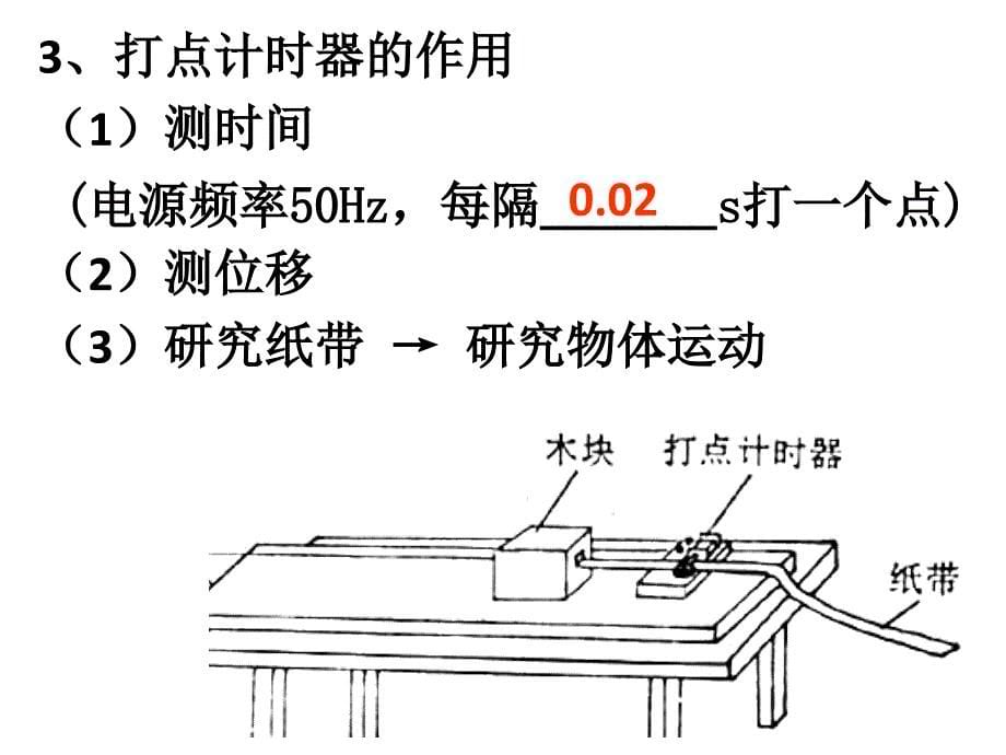 高中物理 用打点计时器测速1 .ppt_第5页