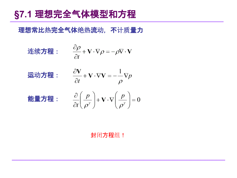 流体力学讲义-ppt课件_第3页