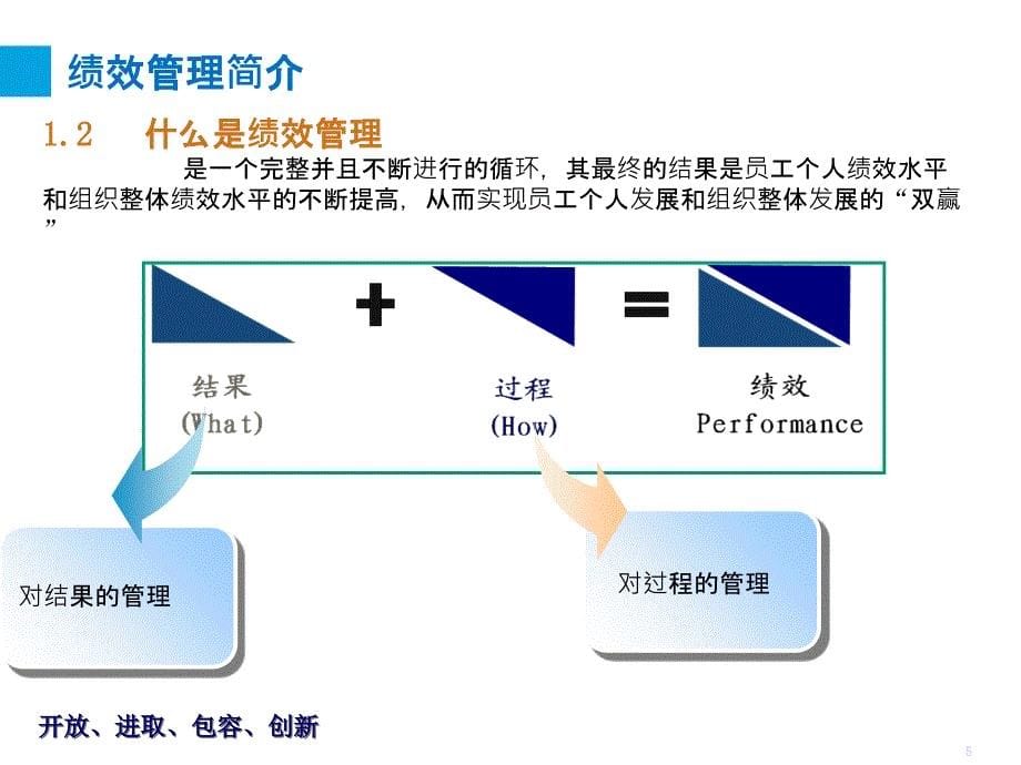 绩效管理基础知识学习ppt课件_第5页