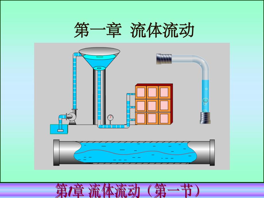 流体静力学基本方程ppt课件_第2页