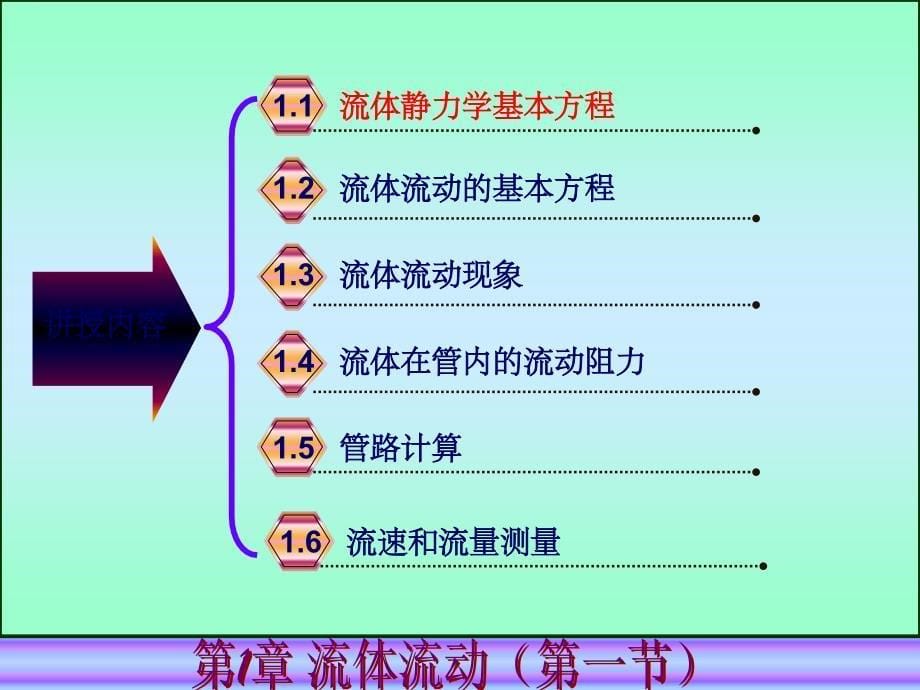 流体静力学基本方程ppt课件_第5页