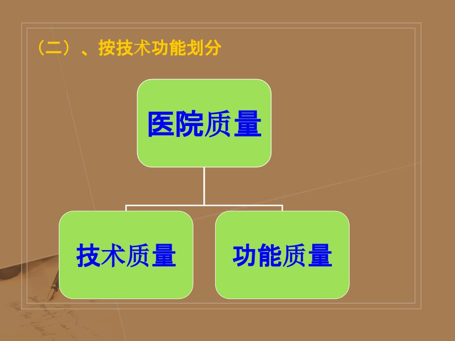 医院质量评价PPT课件_第4页