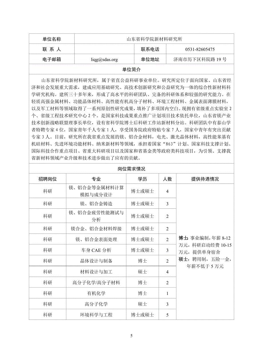 （岗位职责）2020年参会单位岗位需求表_第5页