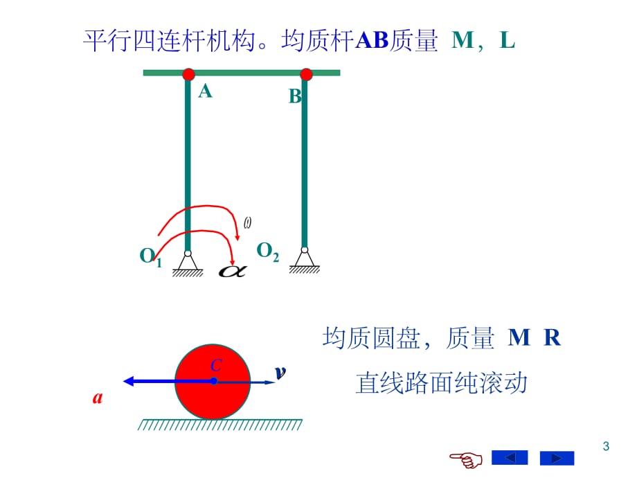 理论力学大总结ppt课件_第3页