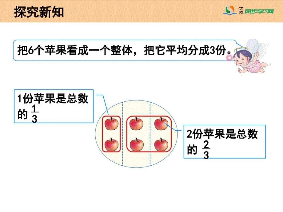 《分数的简单应用(例1)》教学课件知识讲解_第5页