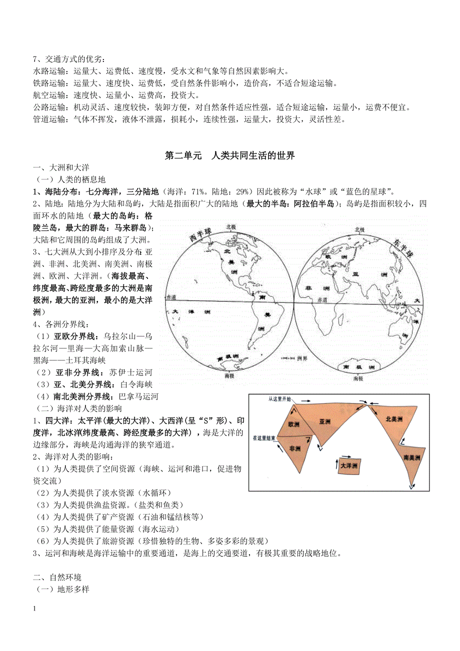 《历史与社会》七年级上册知识点汇总教学幻灯片_第3页