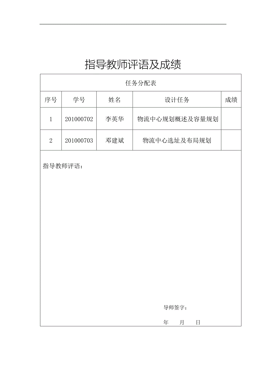 （物流管理）现代物流区域规划课程设计_第2页