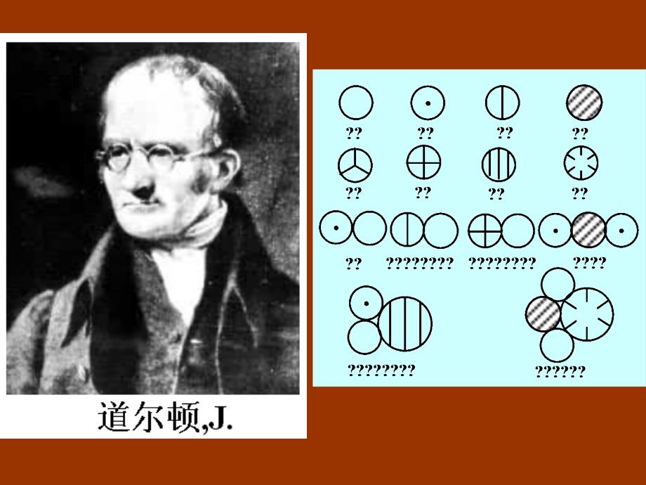 原子轨道(奥赛)PPT课件_第3页