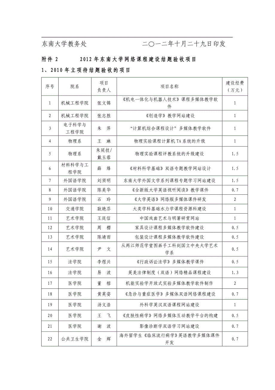 东 南 大 学 教 务 处Southeast University_第3页