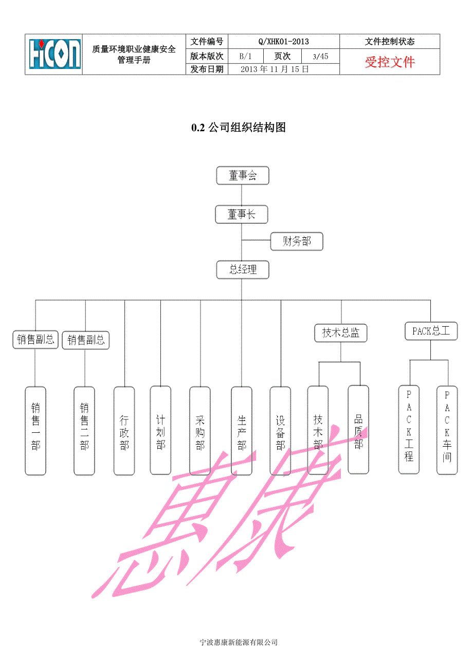 （企业管理手册）一体化管理手册(修订版)_第3页