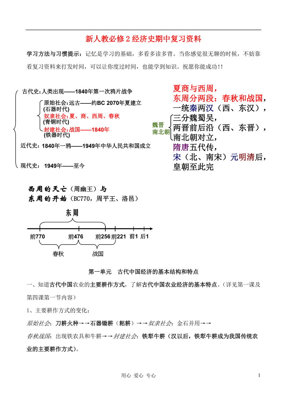 高中历史 经济史期中复习资料14单元复习提纲学案 必修2.doc_第1页