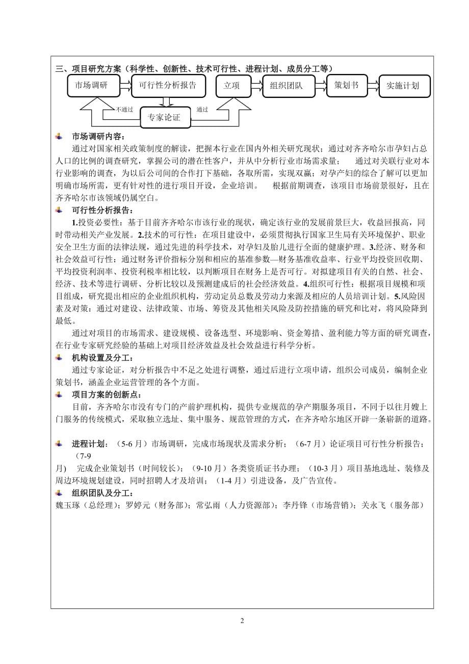 成齐齐哈尔大学“大学生创新创业训练计划”项目申报书_第5页