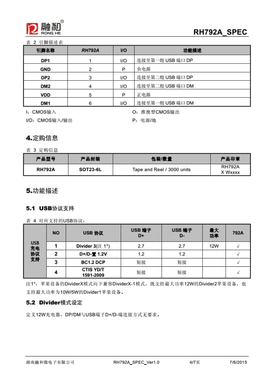 RH792A_原厂最新规格书._第4页