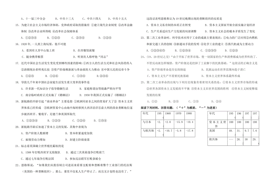 广东肇庆怀集一中高考历史模拟考 岳麓.doc_第2页