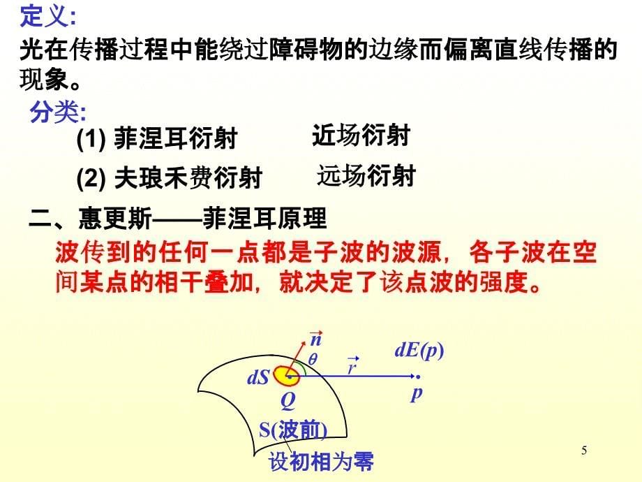 大学物理——衍射ppt课件_第5页