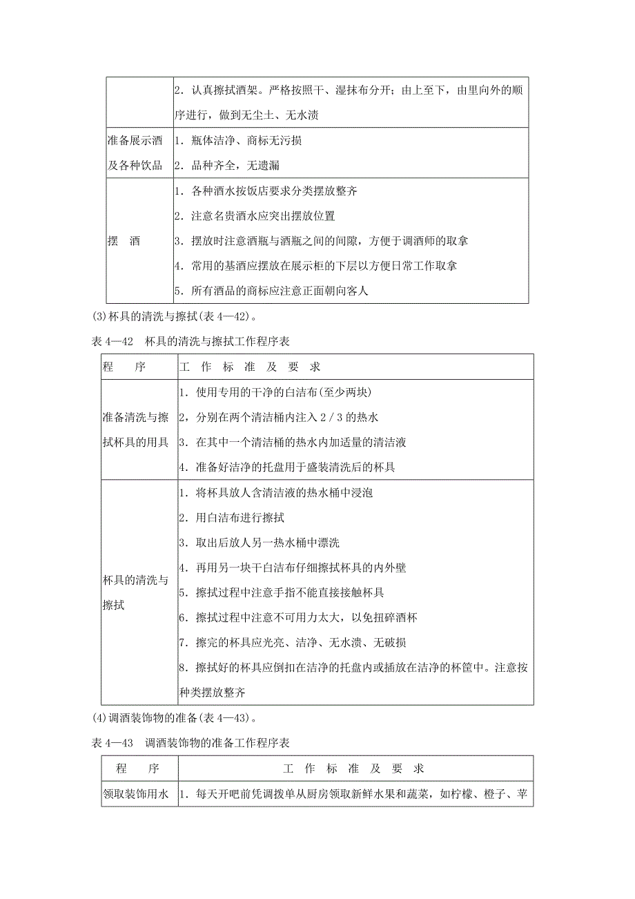 精品调酒员岗位工作流程_第4页