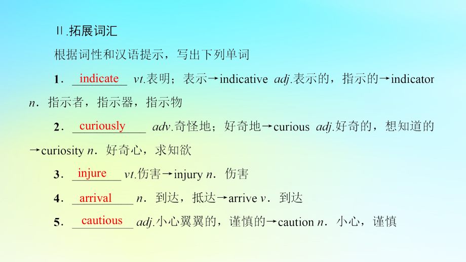 高考英语总复习83.ppt_第4页