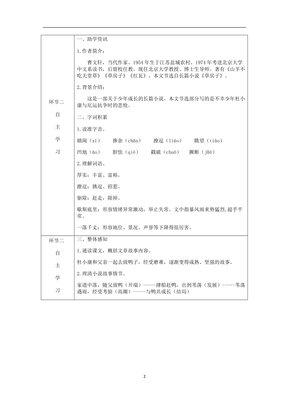 新人教版九年级语文上册第四单元《孤独之旅》教案_第2页