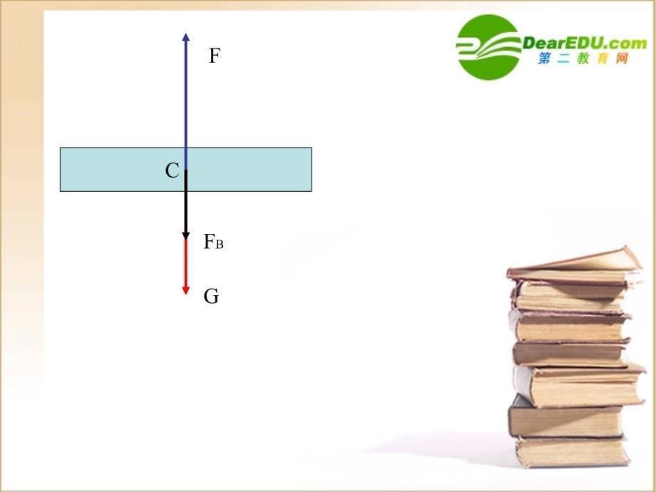 高一物理受力分析必修1.ppt_第5页