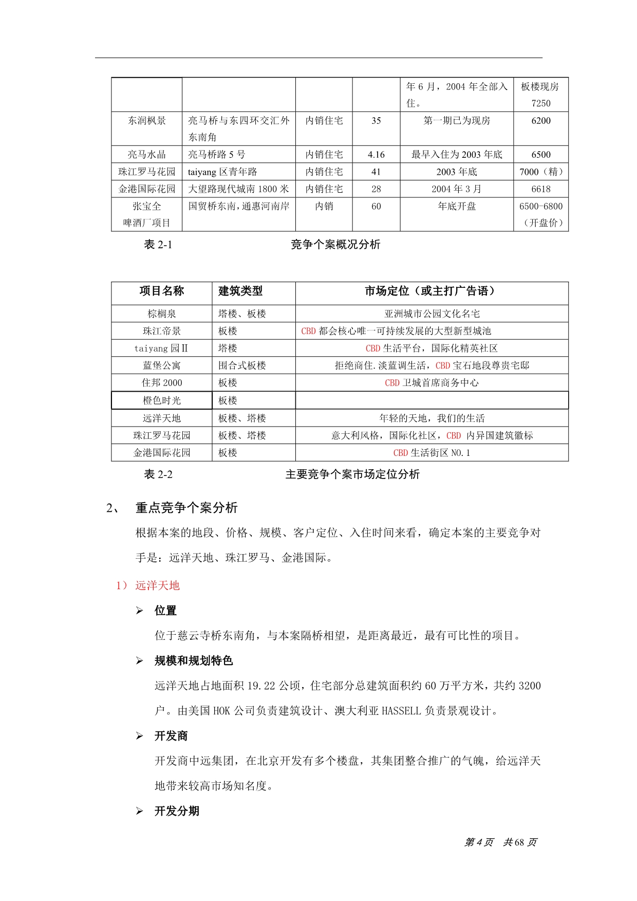 （营销策划）文林国际公寓推广方案_第4页