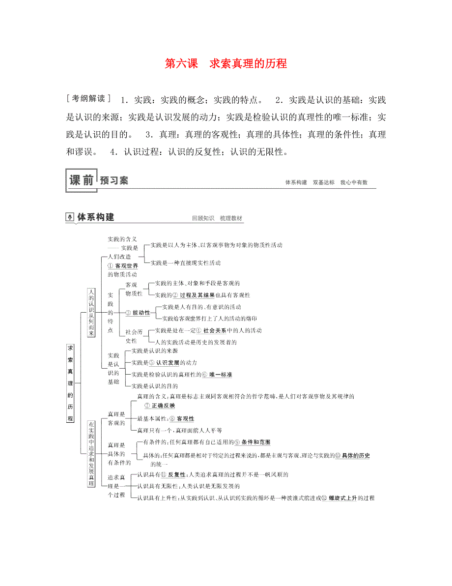 备战2020年高考政治一轮复习 第六课 求索真理的历程教案（通用）_第1页