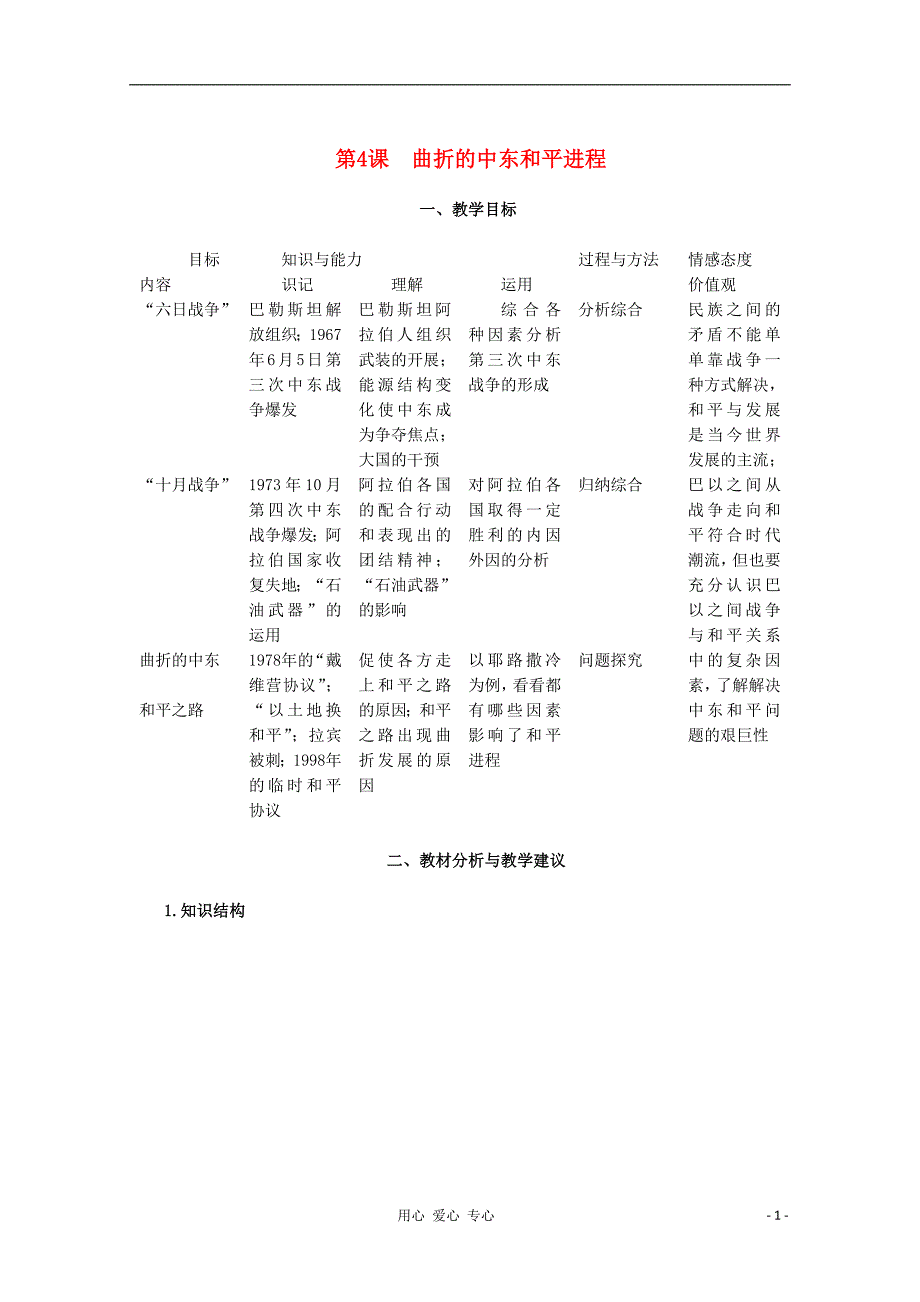 高中历史 5.4曲折的中东和平进程教师用书 选修3.doc_第1页