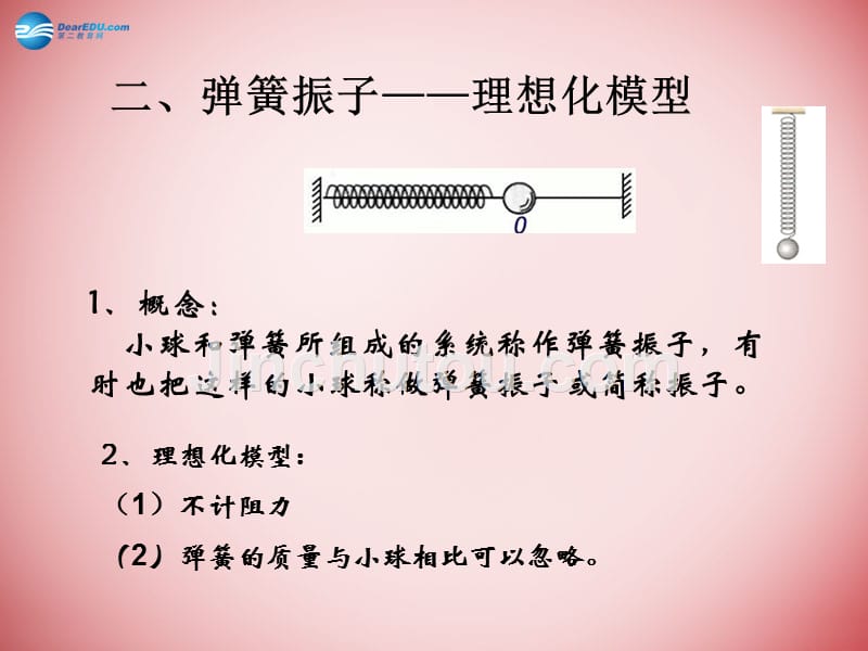 辽宁沈阳第二十一中学高中物理 11.1简谐运动 选修34.ppt_第2页