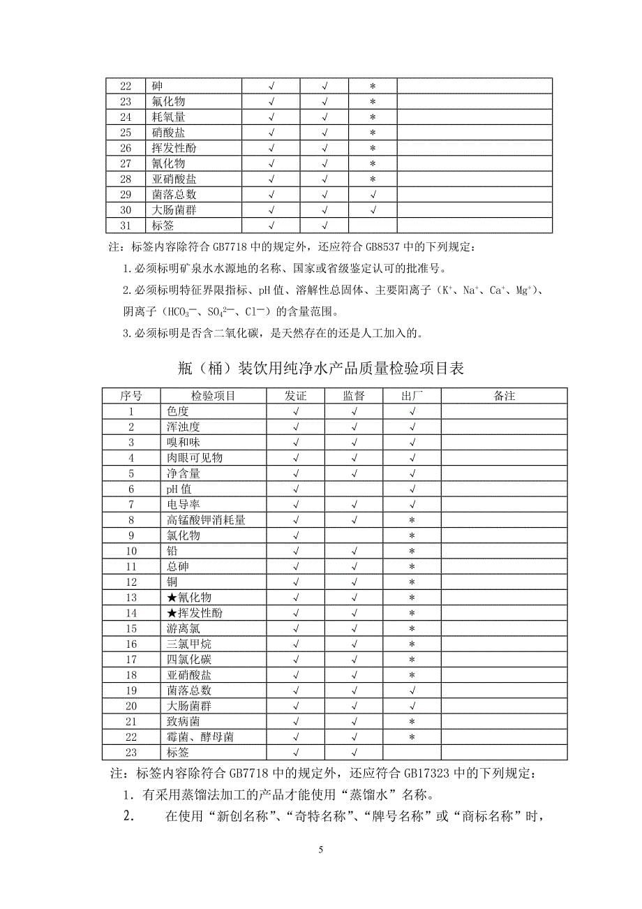 （饮料行业管理）饮料生产许可审查细则_第5页