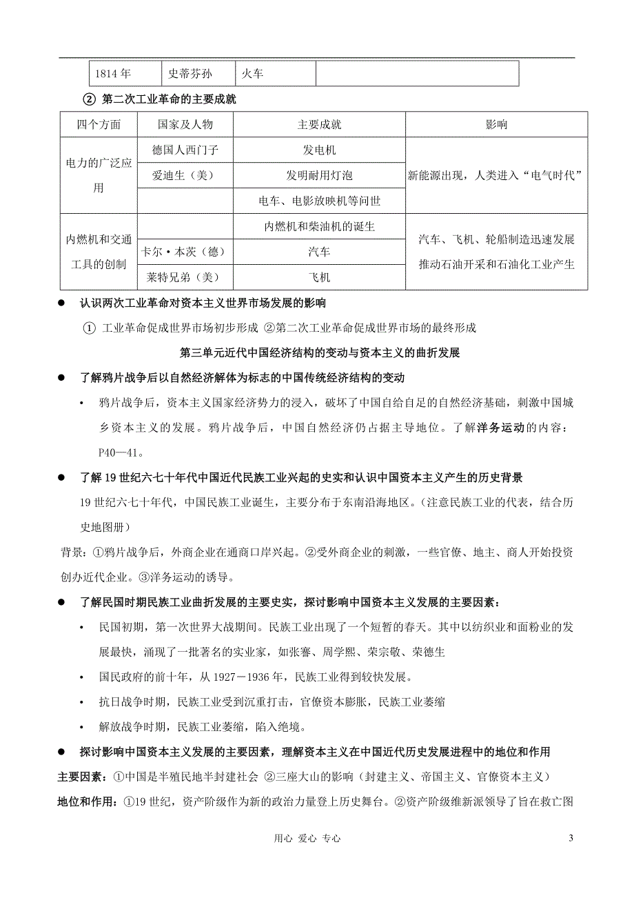 高中历史 全册复习要点学案 必修2.doc_第3页