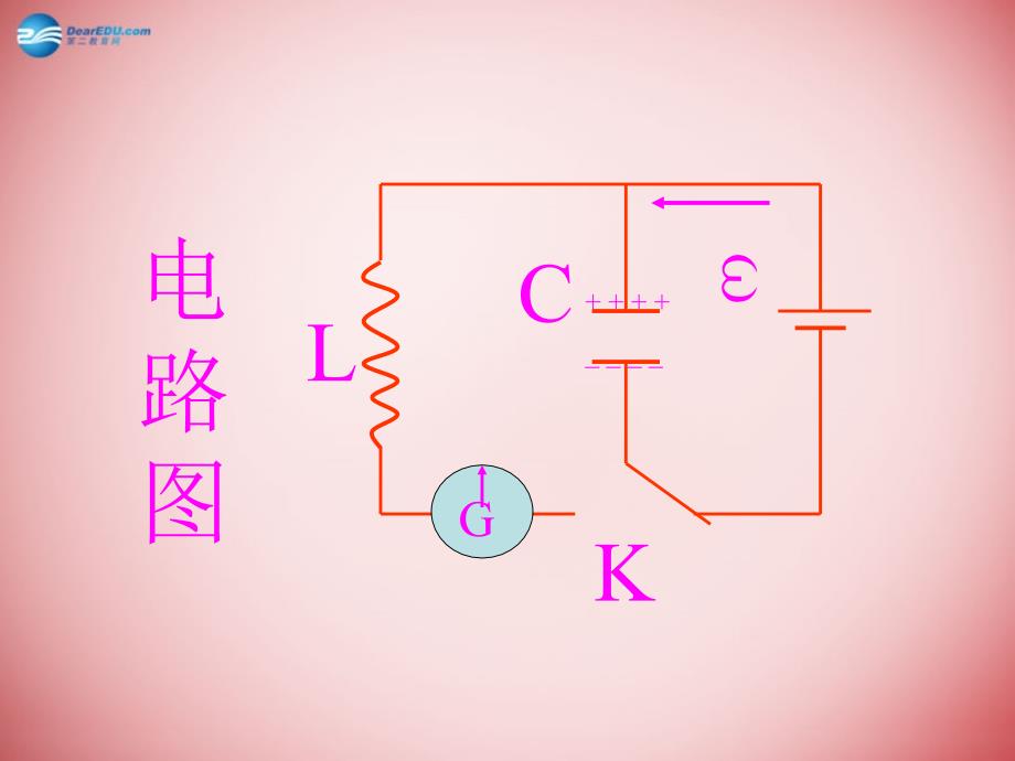 高中物理 14.2电磁振荡 选修34.ppt_第4页