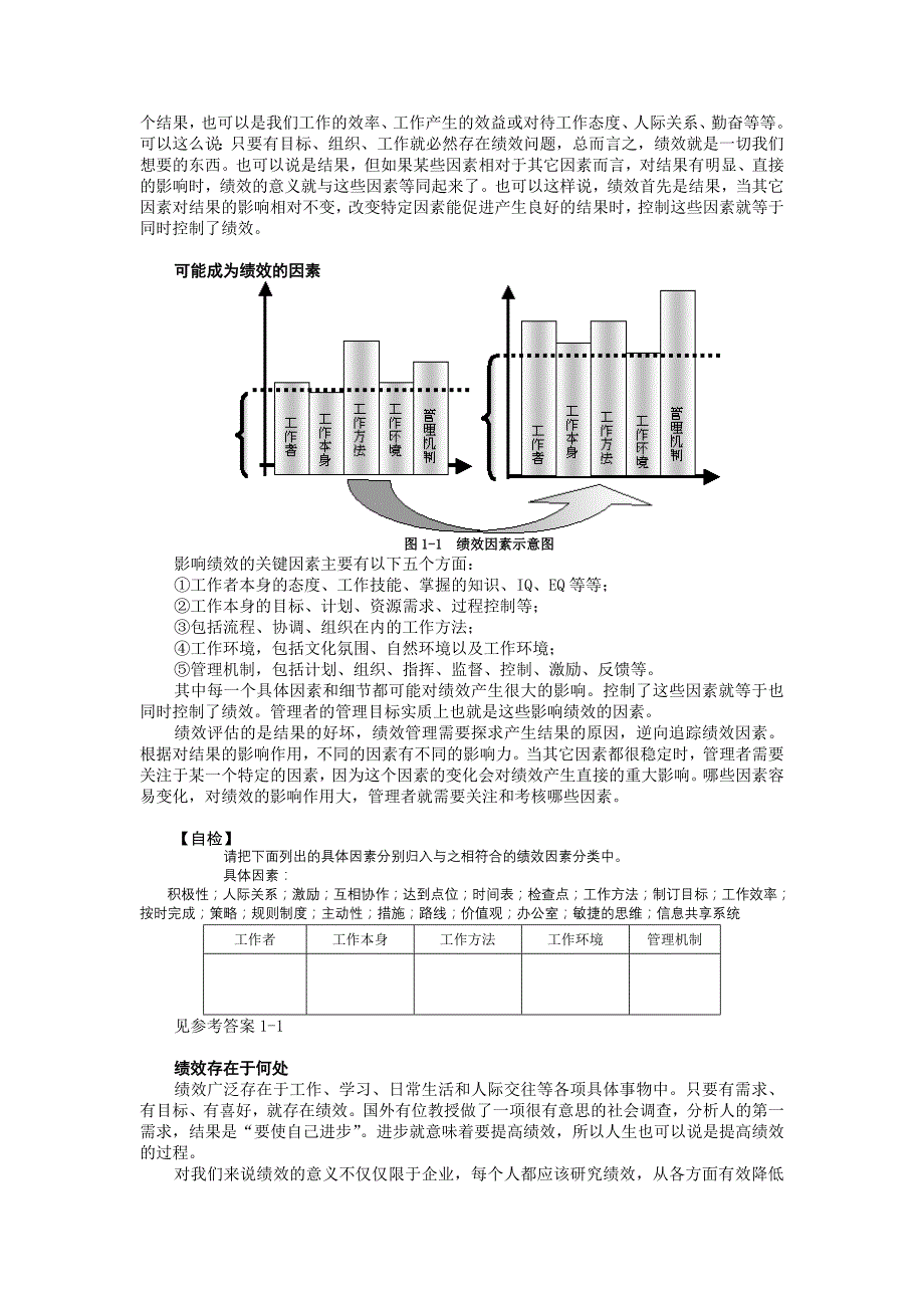 （绩效考核）2020年如何以绩效考核促进企业成长(姜定维)讲义_第4页