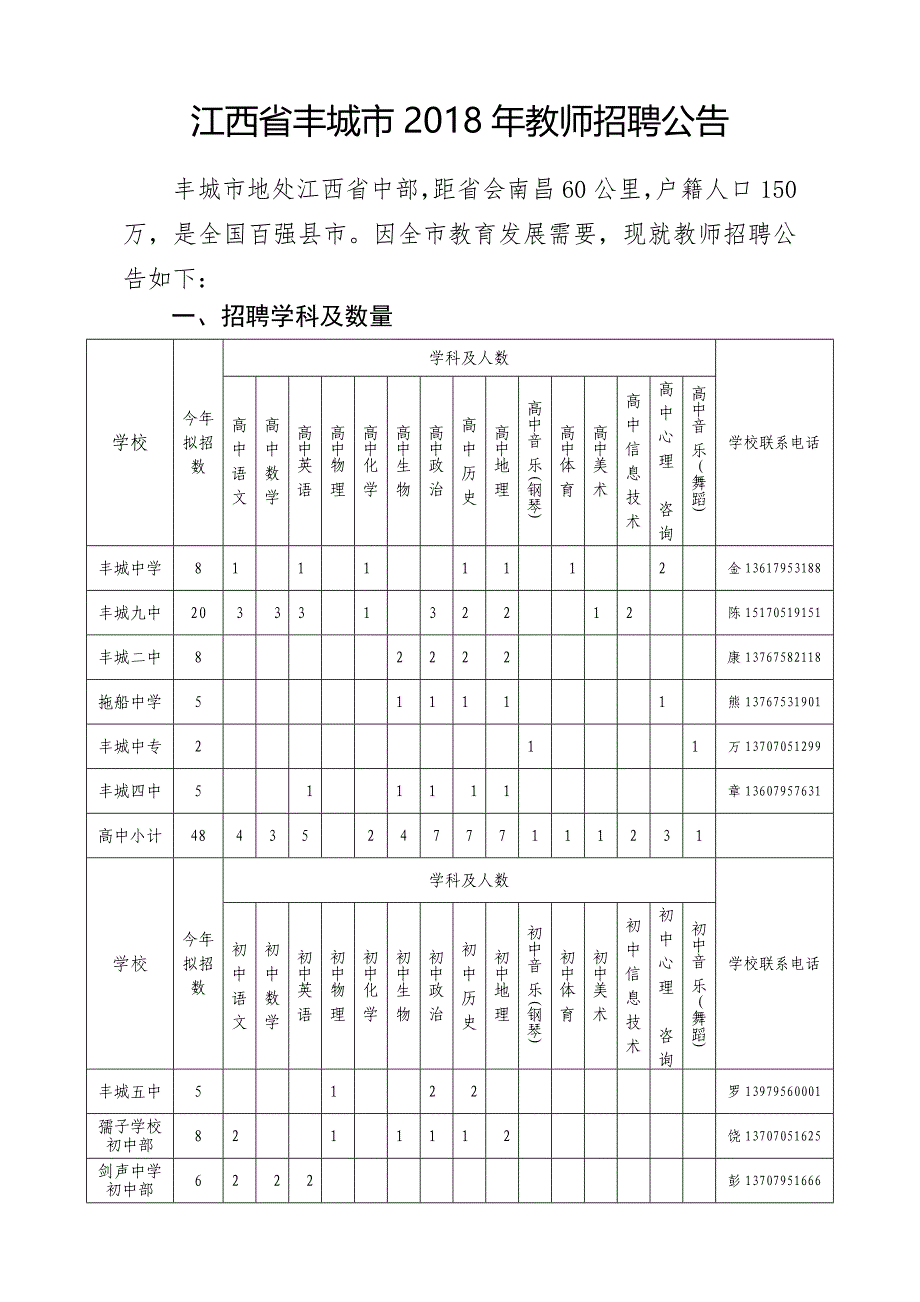 丰城九中教师招聘方案CCNU_第1页