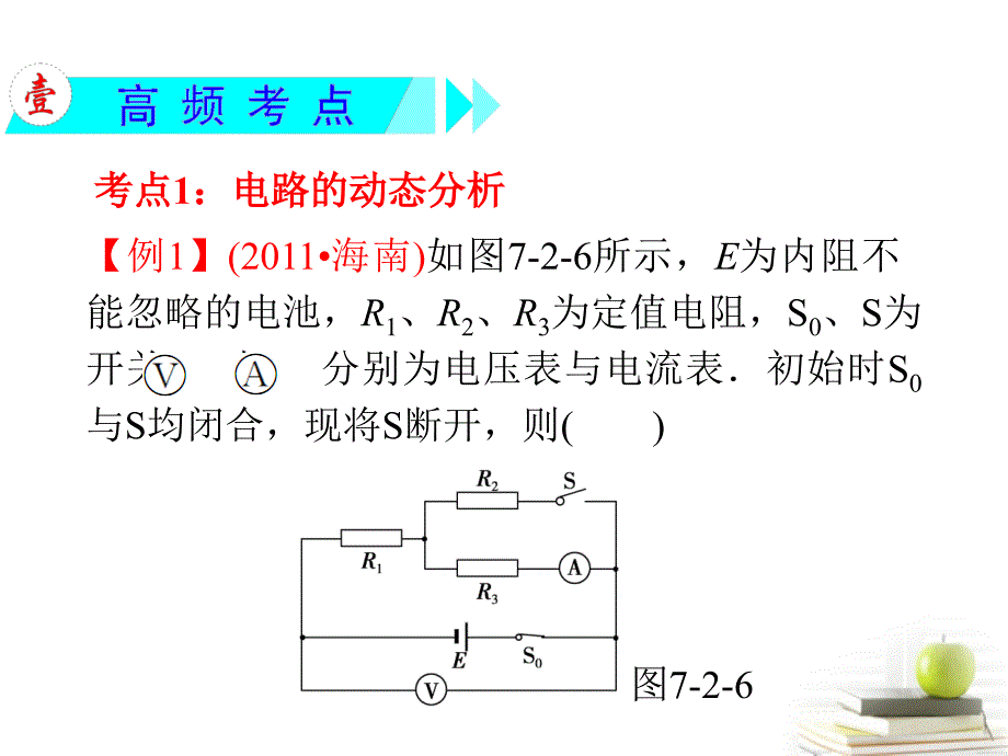 高三物理一轮复习 第7章 第2节 闭合电路欧姆定律及其应用 .ppt_第3页