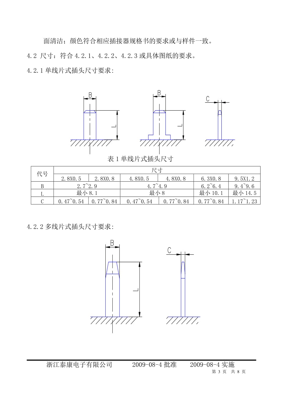 接插件进厂检验200984课件资料_第3页