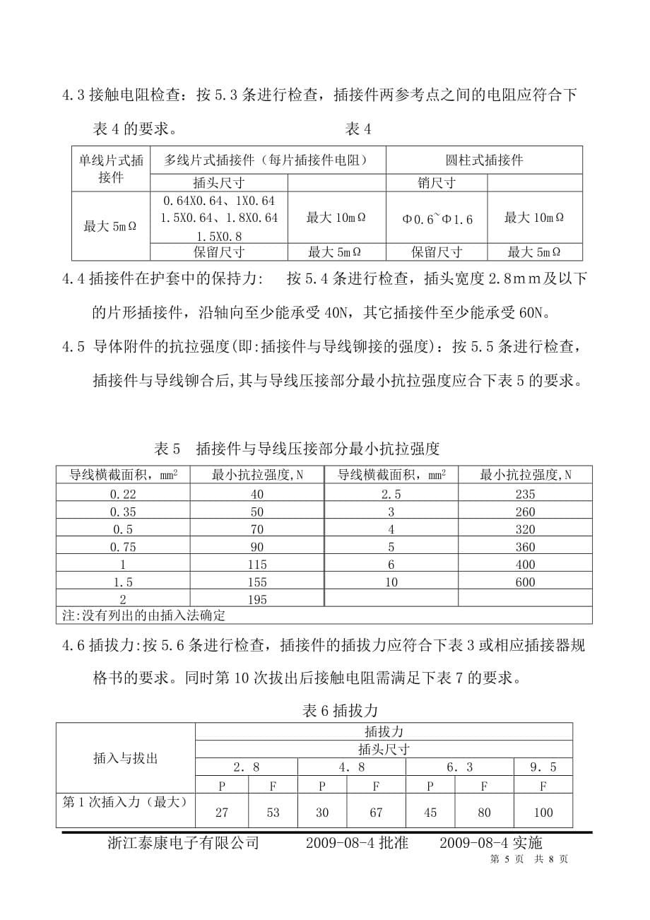 接插件进厂检验200984课件资料_第5页