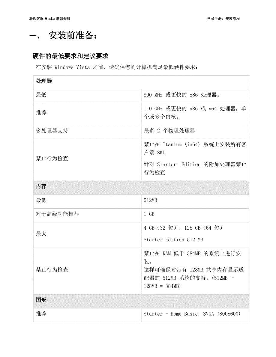 （流程管理）安装流程_第2页