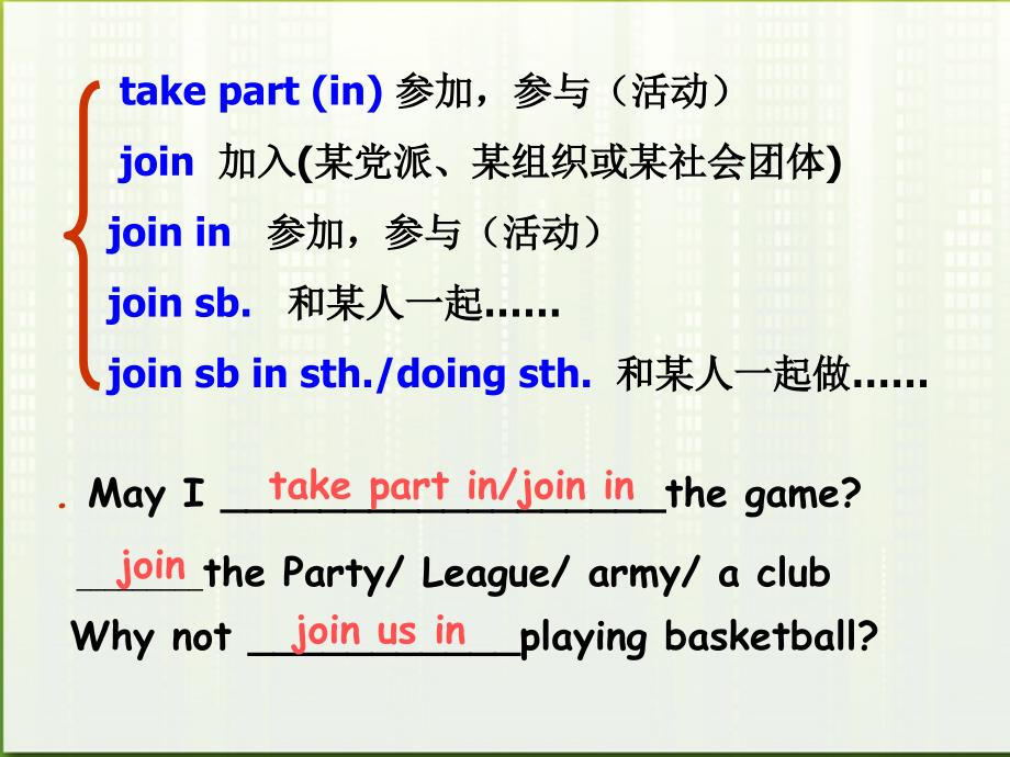 高考英语Languagestudy.ppt_第3页