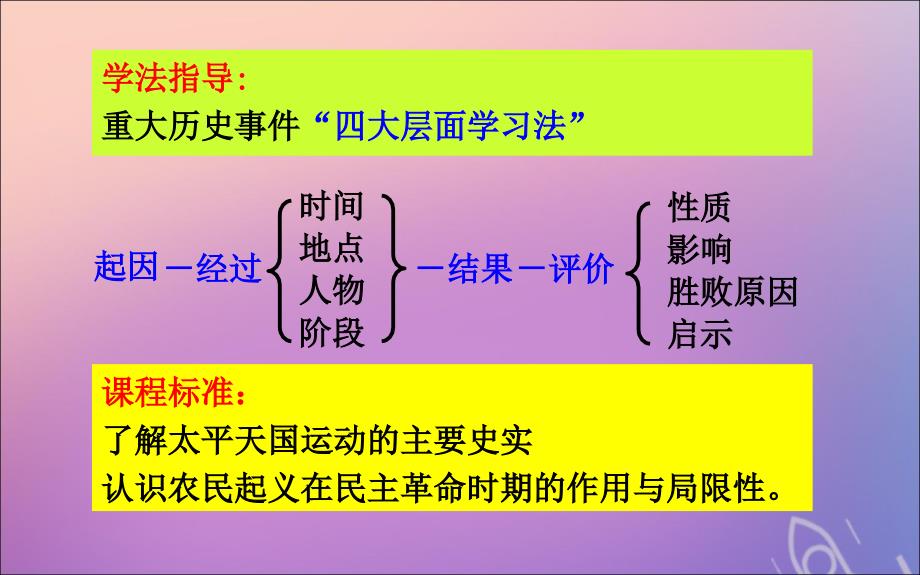 2020高中历史三近代中国的民主革命3.1太平天国运动人民必修1 2.ppt_第4页