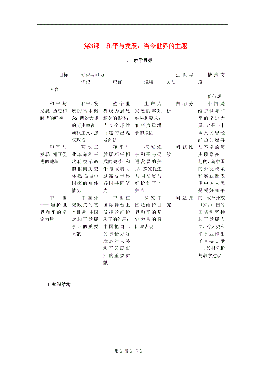 高中历史 6.3和平与发展：当今世界的主题 选修3.doc_第1页