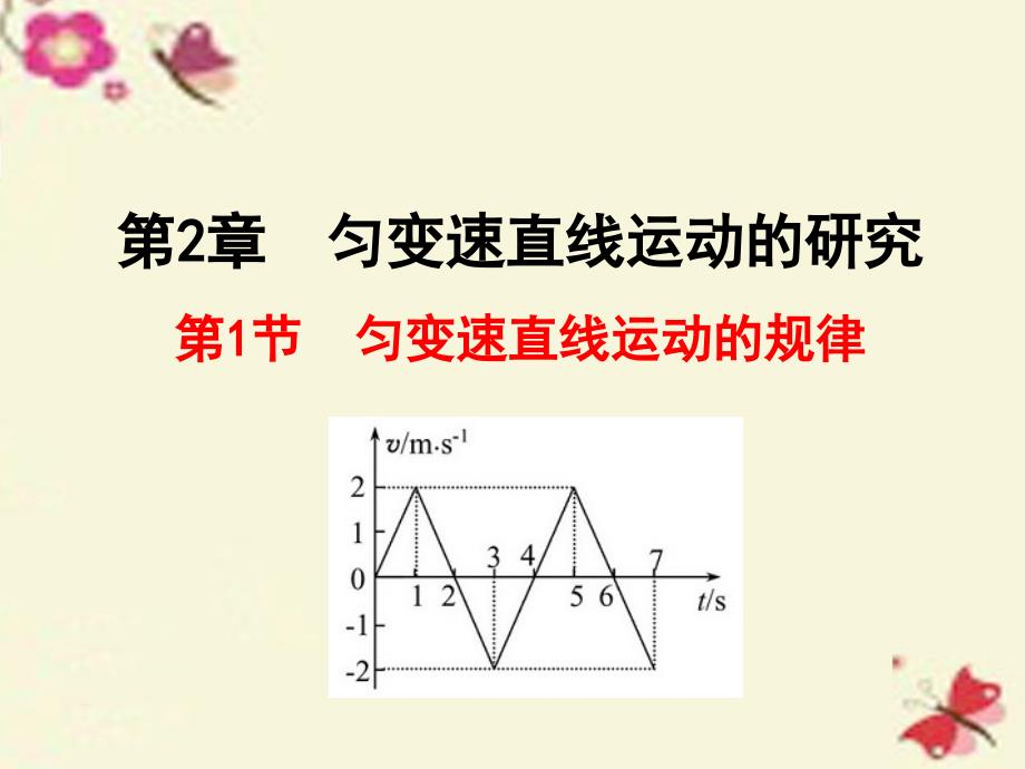 高中物理2.1速与位移变化的规律情境互动课型鲁科必修1.ppt_第1页