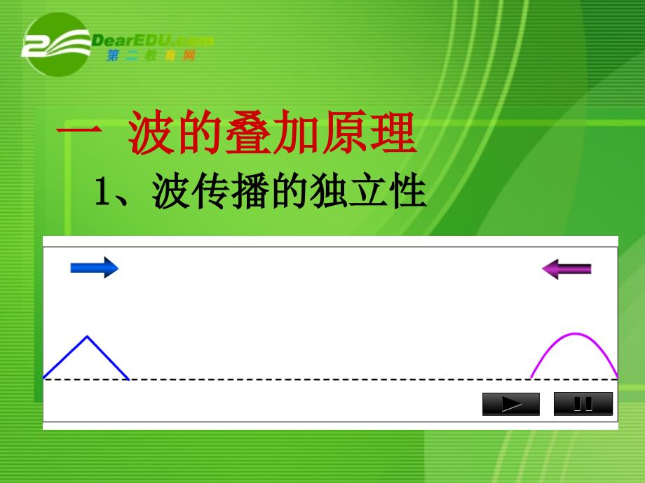 高中物理：机械波干涉的 选修31.ppt_第2页