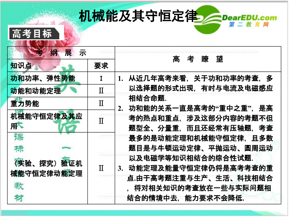 高三物理高考一轮复习五 功 功率 .ppt_第1页