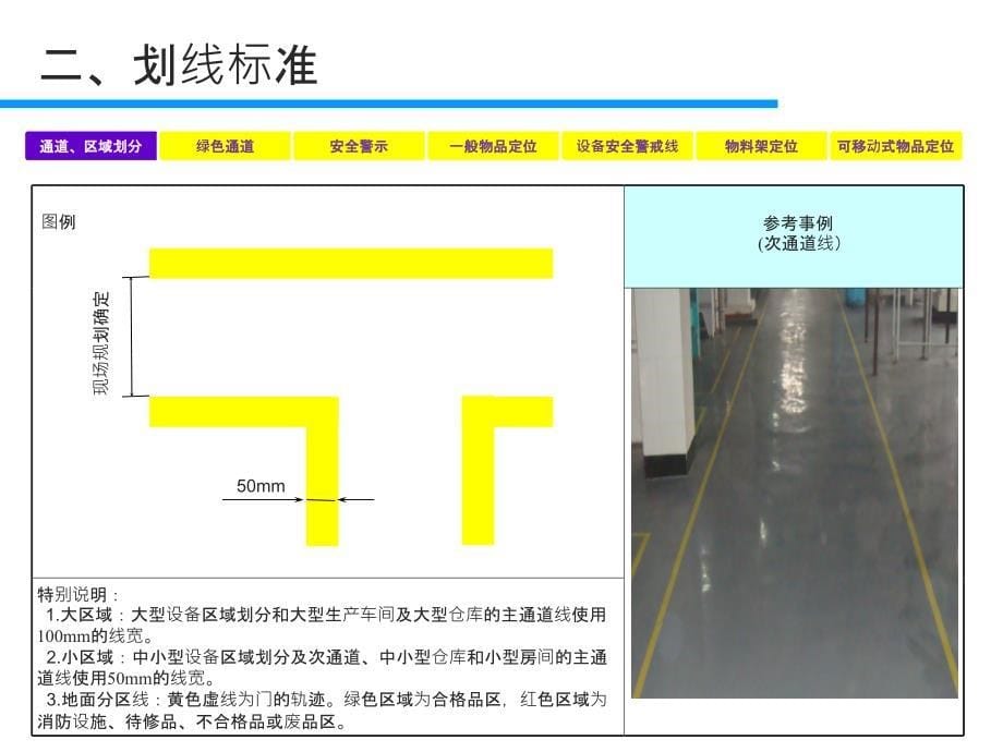 工厂车间生产现场标识管理完整ppt课件_第5页