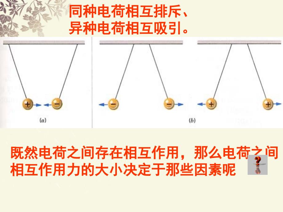 高中物理 11.2探究电荷相互作用规律 沪科选修31.ppt_第2页